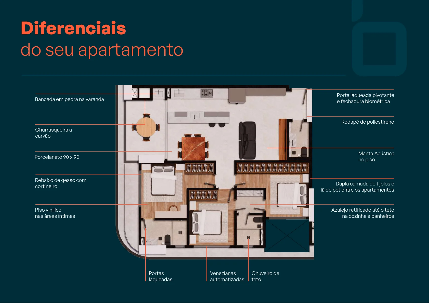 Padrão de acabamento do BRAVA GREEN HOME CLUB